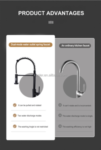 Mới Đến 2025 Nhựa Bồn Rửa Nước Vòi Nước Nhà Bếp Vàng Mixer Tap Với Kéo Phun Kéo Xuống Đòn Bẩy Duy Nhất Mùa Xuân - Product Image 4