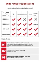 HUHAO 단계 드릴 비트 고경도 스테인레스 스틸 금속 드릴링 생크 4-32mm 직선 사다리 드릴 유형 3 년 보증