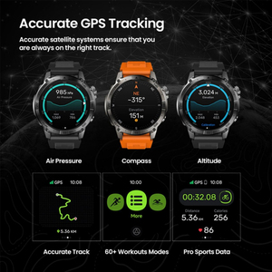นาฬิกาอัจฉริยะ Zeblaze Stratos 2 Plus หน้าจอ AMOLED พร้อม GPS ในตัว รองรับผู้ช่วย AI รองรับการโทรผ่านบลูทูธ นาฬิกาอัจฉริยะสำหรับออกกำลังกาย - Product Image 5