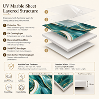 Panel de Pared de PVC Impermeable de Alto Brillo MORLENX Moderno con Rayas UV y Cuadros en Verde Esmeralda y Dorado para Interiores de Spas y Villas