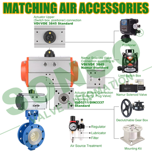 Actuador Neumático DN200 de 8 Pulgadas PN16 con Cuerpo de WCB, Doble Brida y Sellado Metálico Reforzado - Product Image 2