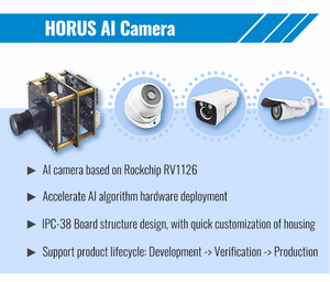Hisilicon Hi3519A Iluminación <span class=keywords><strong>de</strong></span> luz negra H.265 Reconocimiento facial Rv1126 Placa base AI CCTV AI Módulo <span class=keywords><strong>de</strong></span> cámara IP - Product Image 4