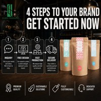 Sachet à café personnalisé imprimé 250g à fond carré avec fermeture éclair, finition mate, qualité alimentaire, pour torréfacteurs et marques en marque blanche