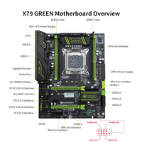 Motherboard Chipset Intel X79 Mendukung Prosesor Xeon E5 128GB SATA3 PCI-E M.2 SSD LGA2011 DDR3 untuk Desktop Terintegrasi ATX Empat