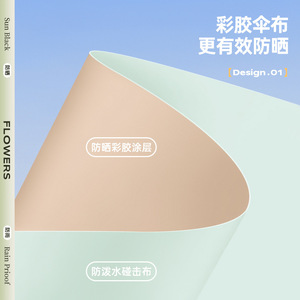 ร่มลายดอกไม้ 8 ซี่โครง โลหะผสม กางมือ ป้องกันแดดฝน ดีไซน์น่ารัก - Product Image 2