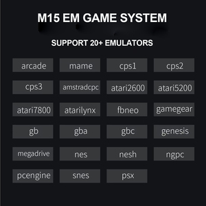 Ytgee Bán Buôn M15 Giá Rẻ Mini Xách Tay 64G 2.4G 20000 + Trò Chơi Không Dây Video Gamepad Stick 4K TV Retro Cầm Tay Game Console - Product Image 5