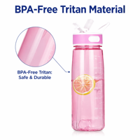 Bouteille de sport en Tritan de 700 ml, étanche, avec paille, sans BPA, écologique, avec marqueur de temps motivant, pour la gym et le fitness (vente en gros)