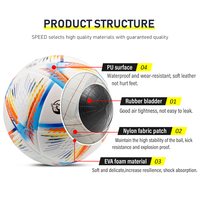 Meilleur Nouveau Ballon de Football Professionnel Personnalisable Taille 5 en Cuir PU de Haute Qualité pour la Vente en Gros