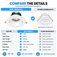 Lampu Downlight LED Komersial Bulat 4 inci DC24V dengan Kontrol Cerdas Tuya/DALI, CRI90+, COB, Terpasang di Langit-langit, CW 2700K-6000K, Tanpa Driver