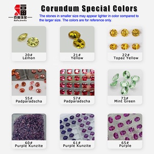 바이푸 주얼리 60 #   61 #   합성 실험실 재배 보라색 쿤자이트 코런덤 원석 - Product Image 6