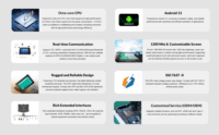 Tablette Android robuste embarquée de 10,1 pouces, lisible en plein soleil (1200 nits), avec GPS, 4G, WiFi, Bluetooth, pour la gestion de flotte de taxis