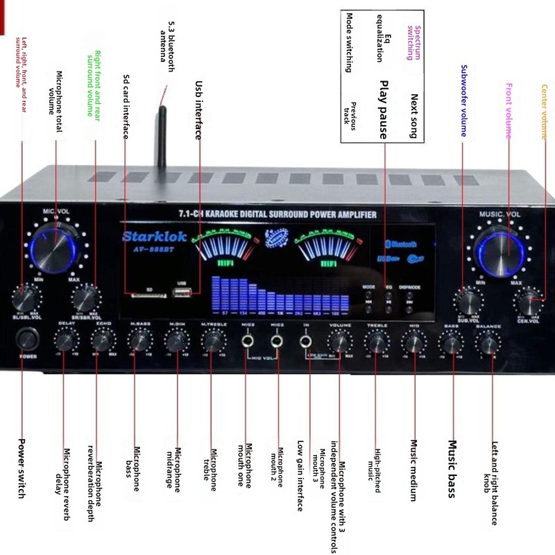 TDA7297 Digital Sound Amplifier Board 2x15W