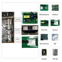 Redresseur contrôlé triphasé/IGBT pour la galvanoplastie 1000A 2000A 3000A 12V 18V 20V 380V entrée 15V sortie cc
