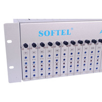 Softel Tetap 24 In 1 Catv Rf Modulator