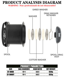 Ruota per lenza da pesca alla carpa 9 + 1 ruota da pesca in mare con ruota in lega di metallo pressofuso a distanza 9000 - Product Image 2