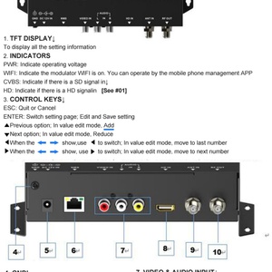 SKD203X Series <strong>Digital</strong> <strong>Tv</strong> <strong>Encoder</strong> Modulator Wall Mounted 1 HD CVBS Output DVB-T ISDB-T RF H.264 <strong>Encoder</strong> Modulator - Product Image 4