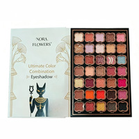 Palette de Maquillage en Poudre Tout-en-un : Fards à Paupières, Blush, Illuminateur, Kit de Contouring – Tenue Longue Durée pour Teint Moyen à Foncé