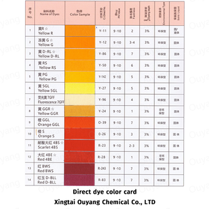 Pretty Fabric tinte de color marrón en polvo <span class=keywords><strong>Tintes</strong></span> directos Castaño directo N para teñir fibras de celulosa como algodón y viscosa - Product Image 3