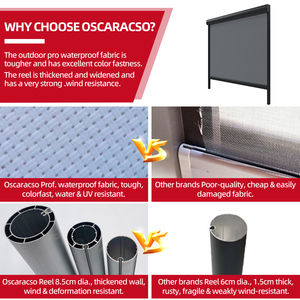 Kích thước lớn 12M chiều rộng cơ giới rèm cuốn ngoài trời Patio vườn Văn phòng Zip theo dõi Rèm Shades rèm cuốn - Product Image 3