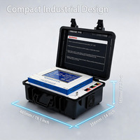 Analizador de CT/PT de Rango de Medición Ultra Amplio IEC61869 / Probador de Transformadores de Corriente para Medición de Características de Excitación