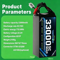 Аккумулятор LiPo YKX 33000 мАч 6S 12S 10C 22.2V полутвердотельный для БПЛА, гексакоптеров, октокоптеров, дронов, на заказ 16S, гарантия 1 год