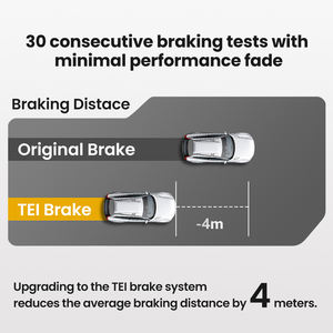 TEI TC40 2 pièces forgées disque en alliage à haute teneur en carbone grand kit de frein 4 pistons pour <span class=keywords><strong>SUZUKI</strong></span> <span class=keywords><strong>Jimmy</strong></span> - Product Image 5