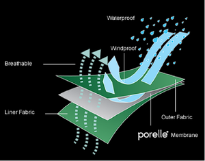 मुस्लिम वुडू पुरुषों ने कस्टम पैकेज 100% सामान्य आकार वाटरप्रूफ लुडू मोजे पानी की रक्षा की - Product Image 5