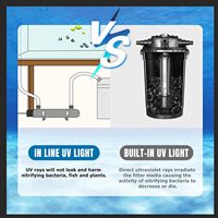 Purificateur d'eau UV avec fonction de retard nouveau modèle dispositif de traitement de l'eau du robinet UV 35W 10GPM nouveau modèle filtre à eau UV