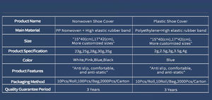 Grosir Pabrik penutup sepatu anti selip tahan debu penutup <span class=keywords><strong>boot</strong></span> sekali pakai non tenun untuk penggunaan pribadi - Product Image 6