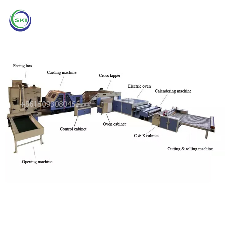 Машина для изготовления одеял, машина для изготовления крючков