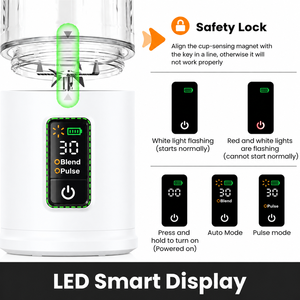 เครื่องปั่นพกพา OEM ODM ขนาด 600 มล. แบบชาร์จไฟได้ พร้อมหน้าจอ LED เครื่องปั่นสมูทตี้ทรงพลังสำหรับขายส่ง - Product Image 4