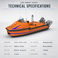 L25C LiDAR Sonar Payload Survei Laut Dalam Aluminium USV