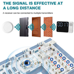 Sistema de llamadas inalámbrico Zogin, buscapersonas para <span class=keywords><strong>cuidador</strong></span>, 10 botones de llamada de alerta impermeables con 1 receptor de pantalla para restaurante de clínica - Product Image 5