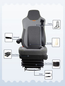 Composants de la série professionnelle Genuine Grammer 90.3 pour sièges de camions et de tracteurs - Product Image 5