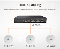 Fuente de Alimentación POE Gigabit de 4 Puertos, Gateway Inteligente, Concentrador de Red, Gateway AC Core