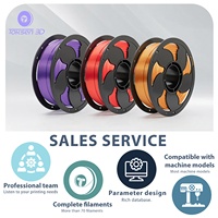 Filament PLA violet soie 1.75mm Filament d'imprimante 3D PLA 1kg (2.2lbs) rouleau de bobine en plastique pour imprimante FDM Filament PLA brillant en soie