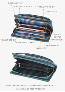 Nuovo Design Portafoglio Lungo da Donna con Multi-Scomparti, Porta Cellulare alla Moda, Porta Carte di Credito e Contanti - Product Image 4