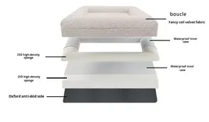 Cama Rectangular Moderna para Mascotas, Sofá, Caseta, Cuatro Estaciones, Resistente a la Humedad, Espuma Viscoelástica, Desmontable, Lavable, Sin Necesidad de Ensamblaje - Product Image 5