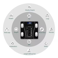 Báscula Digital Inteligente para Medir Grasa Corporal con Bluetooth, Precio al por Mayor