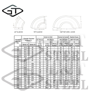 Ống Nối A234 Wpb <span class=keywords><strong>Smls</strong></span> Ống Nối Thẳng Bằng Tee 304 316 Bằng Thép Không Gỉ Khuỷu Tay 45 90 Độ 1/2 Khuỷu Tay 4 Inch 90 Độ - Product Image 6