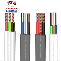 Twin und Earth Flat TPS Elektrokabel 1,5mm-4,0mm PVC-isolierter Draht 2,5mm flacher Doppel-und Erdung draht