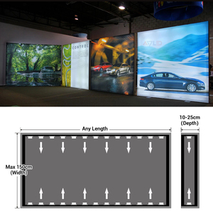 แถบไฟ LED อลูมิเนียม 24V 1 เมตร CCT LED แบบแข็ง สำหรับป้ายไฟกล่องไฟ - Product Image 6