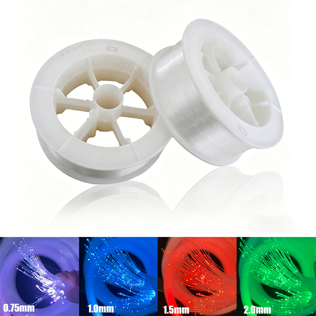 Multi Size End Glow Plastic Optical Fiber 0.75mm 1mm 1.5mm 2mm PMMA Fiber Optic Cable for Star Ceiling Car Interior Lighting