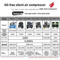 Compresseur d'air portable silencieux sans huile 220V pour peinture et travail du bois, garantie 5 ans, exportation Chine