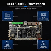 Nouvelle carte module Android Rockchip RK3576 Quad Core A72+A53, LPDDR4 64 Go de RAM, 4G LTE, EMMC, graphismes intégrés Mali G52