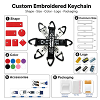 Lanyard Gantungan Kunci Besi Logo Kustom Terlaris dengan Pengait, Grosir Pabrik, Aksesoris Tali Berubah Warna Motif Babi