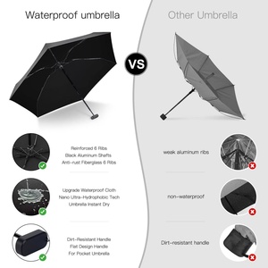 19 Inch Five-Fold Mini Pocket Size <b>Umbrella</b> Sunshade Sun UV Protection Sunny Rainy Folding Pocket Customized Small Mini <b>Umbrella</b> - Product Image 4