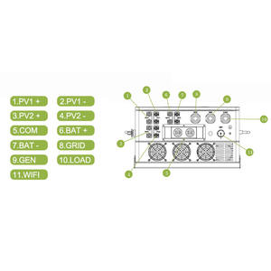 3 inverseur solaire hybride triphasé de la phase 18Kw 15 25 <span class=keywords><strong>Kva</strong></span> 10Kw 11Kw <span class=keywords><strong>30</strong></span> kilowatts 20Kw 10Kw 30Kva outre de l'inverseur hybride 30Kw de grille avec le Mppt - Product Image 4