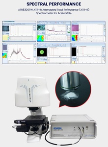 Spectromètre d'imagerie laser miniature à double longueur d'onde, entièrement automatique et à mise au point automatique - Product Image 5