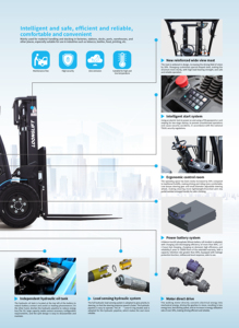 Montacargas Eléctrico de 4.0T en Oferta, Montacargas de Almacén con Asiento y Batería, Equipo de Manejo de Materiales, Longitud de Horquilla de 1070 mm - Product Image 6
